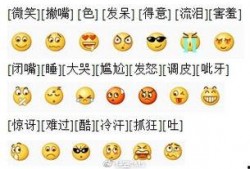 吃瓜表情有什么含义图片