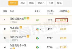娱乐吃瓜手册,吃瓜手册带你领略幕后风云