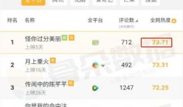 娱乐吃瓜手册,吃瓜手册带你领略幕后风云
